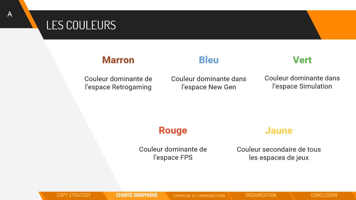 Significations des couleurs choisies.